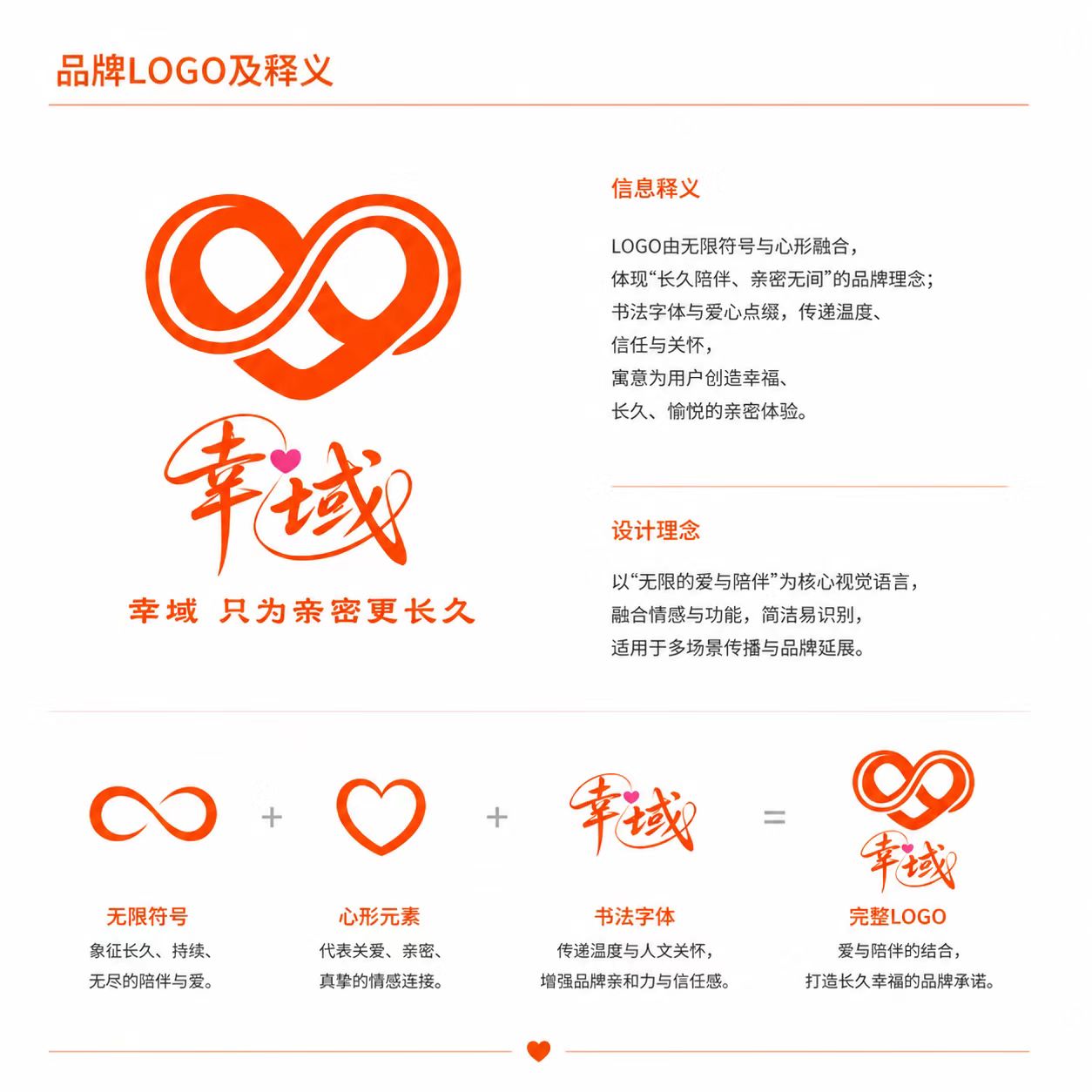 幸域品牌标志释义